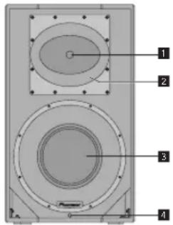 PIONEER HDJX10 - Corneta rotativa (XPRS12, XPRS15) - 1