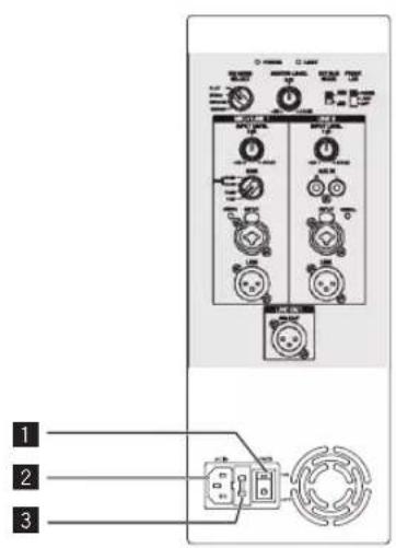 PIONEER HDJX10 - Elementos del panel trasero (modelos de gama completa) - 1