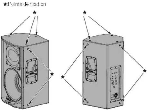 PIONEER HDJX10 - Installation avec les points de fixation sur le haut-parleur - 1