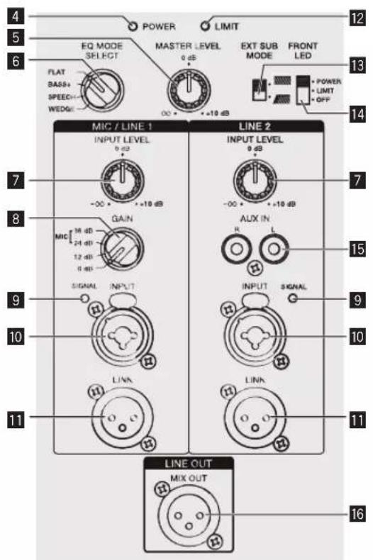 PIONEER HDJX10 - 本体背面部(フルレンジモデル) - 2
