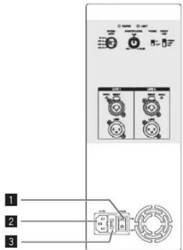 PIONEER HDJX10 - Элементы задней панели (Модель сабвуфера) - 1