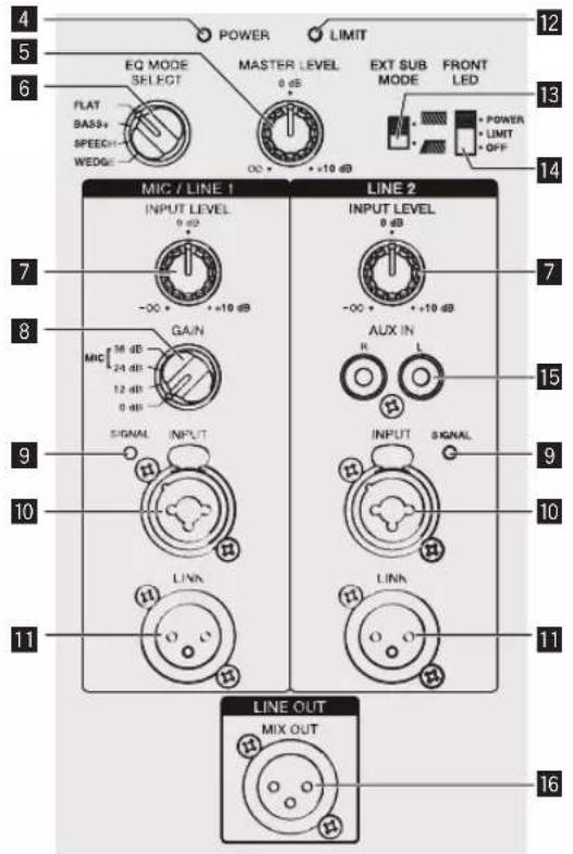 PIONEER HDJX10 - POWER-schakelaar - 1