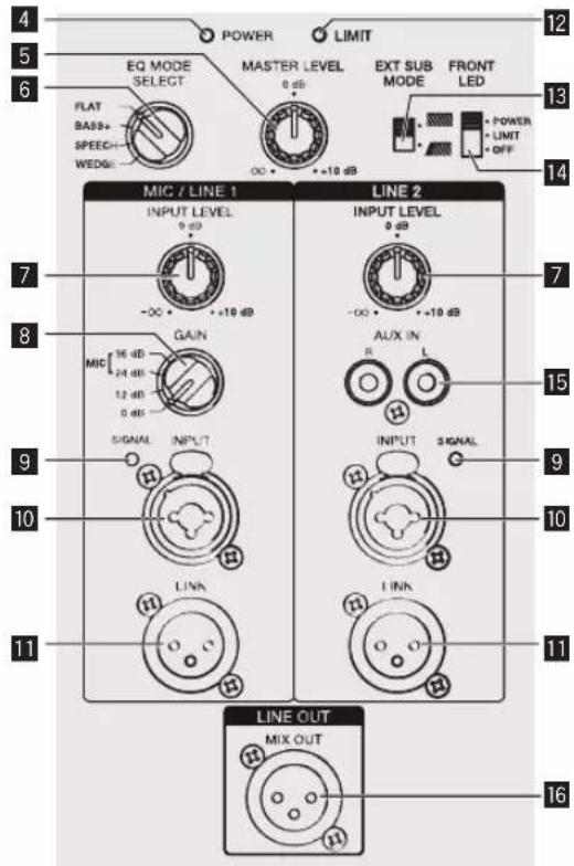 PIONEER HDJX10 - Corneta (XPRS10) - 2