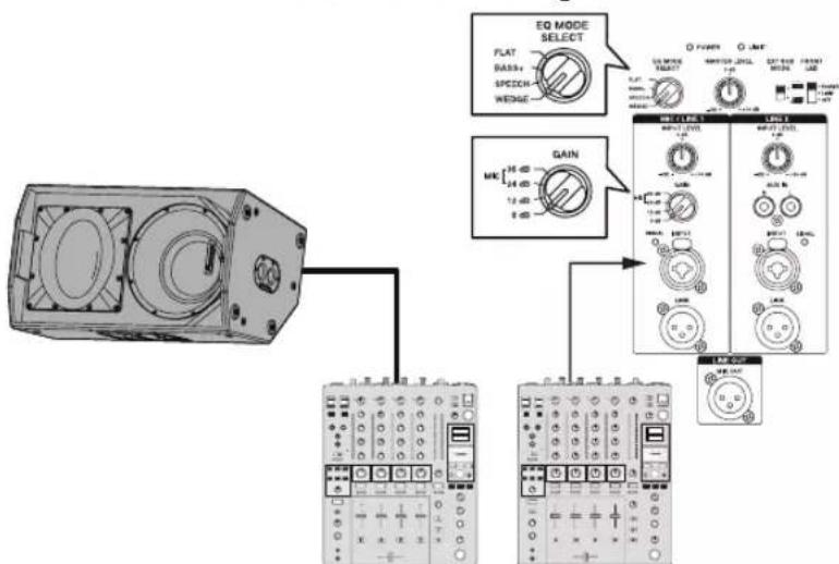 PIONEER HDJX10 - System mit Bühnenmonitor - 1