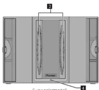PIONEER HDJX10 - RÉSOLUTION DES LITIGES - 1