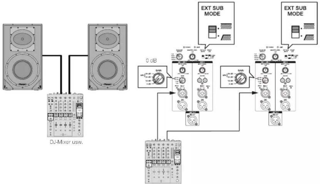 PIONEER HDJX10 - Allgemeines Stereosystem - 1