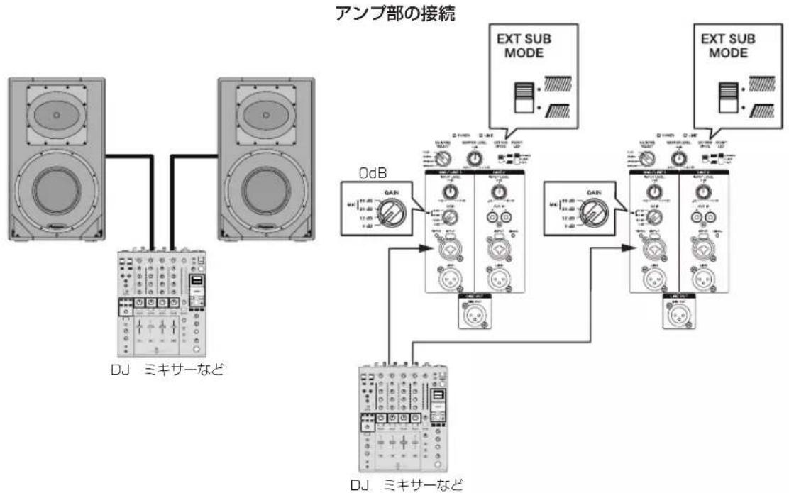 PIONEER HDJX10 - 一般的なステレオシステム - 1