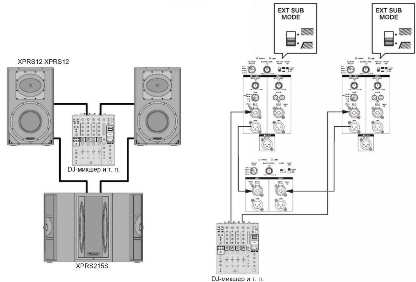 PIONEER HDJX10 - Система с подключением XPRS215S Mono Mix - 1