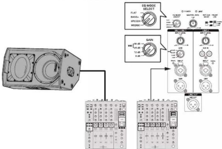 PIONEER HDJX10 - Systeem voor podiummonitor - 1