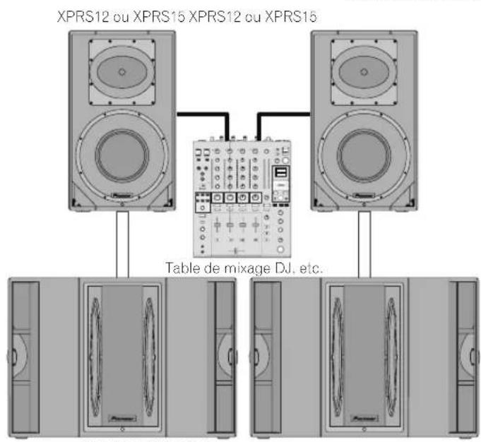PIONEER HDJX10 - Système avec caisson de basses raccordé - 1