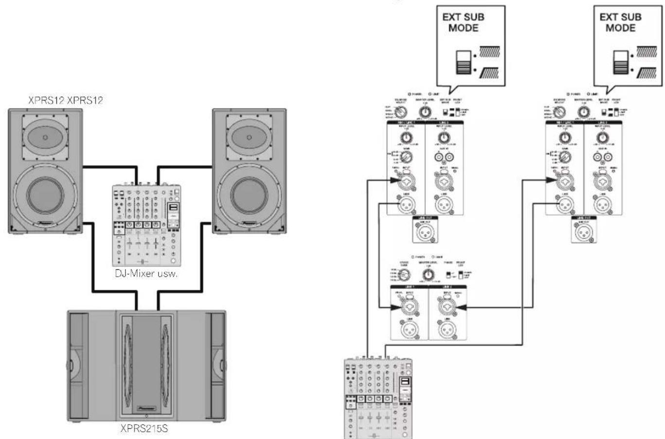 PIONEER HDJX10 - System mit angeschlossenem XPRS215S Mono Mix - 1
