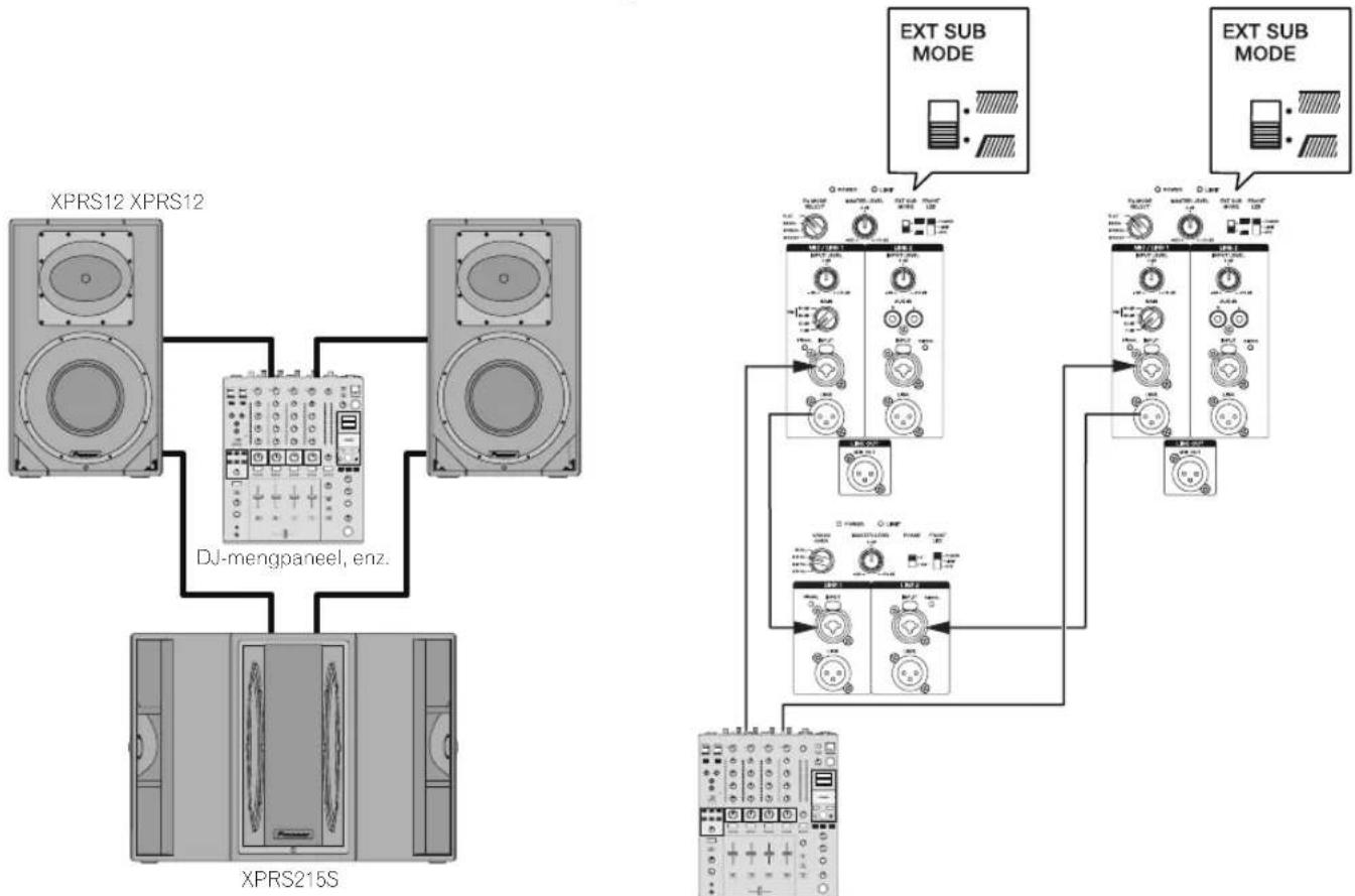 PIONEER HDJX10 - Systeem met XPRS215S Mono Mix aangesloten - 1