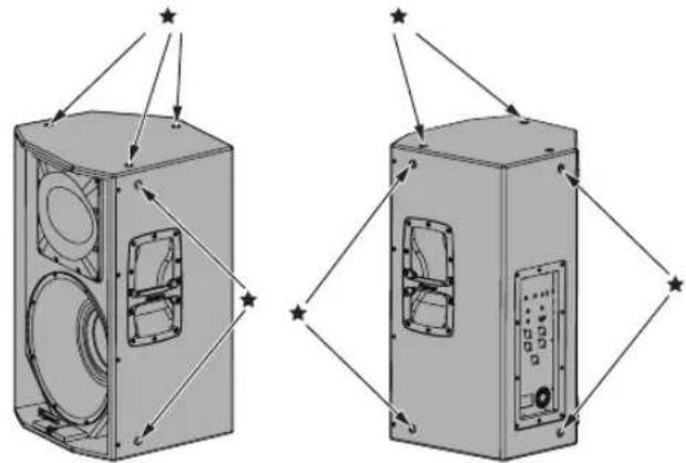 PIONEER HDJX10 - Instalación mediante los puntos de enganche del altavoz - 1