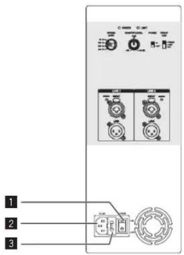 PIONEER HDJX10 - Einrichtungen an der Rückseite (Subwoofermodell) - 1