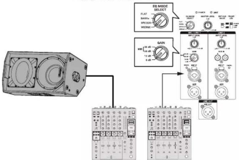 PIONEER HDJX10 - Sistema para monitor de palco - 1