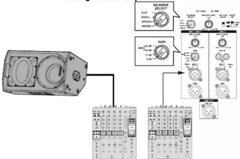 PIONEER HDJX10 - Sistema per monitoraggio da palco - 1
