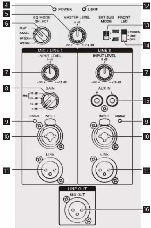 PIONEER HDJX10 - Introduction - 1