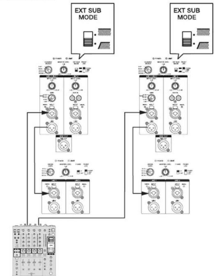 PIONEER HDJX10 - Systeem met subwooferaansluiting - 2