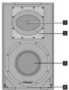 PIONEER HDJX10 - Cono giratorio (XPRS12, XPRS15) - 1