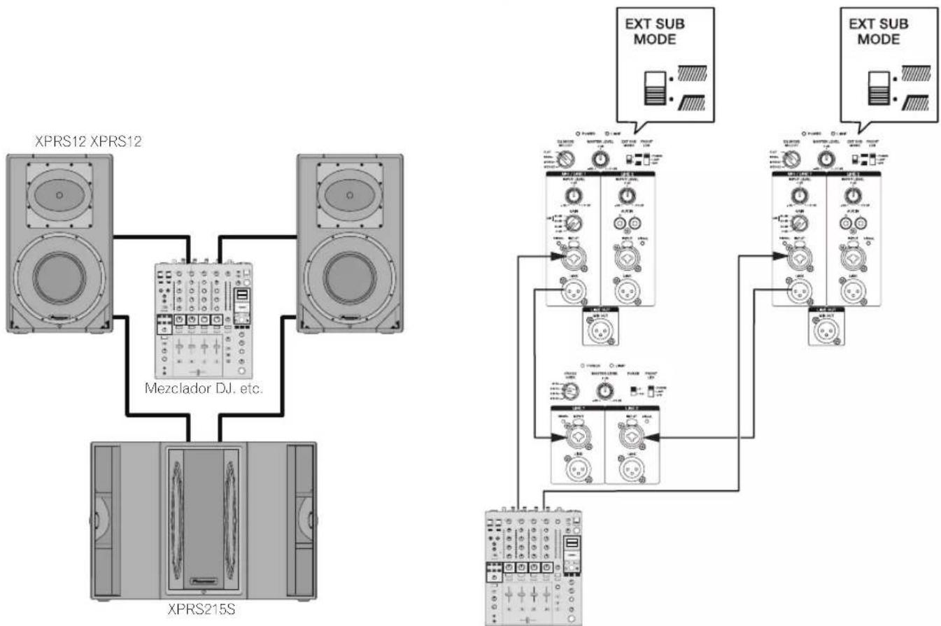 PIONEER HDJX10 - Sistema con XPRS215S Mono Mix conectado - 1