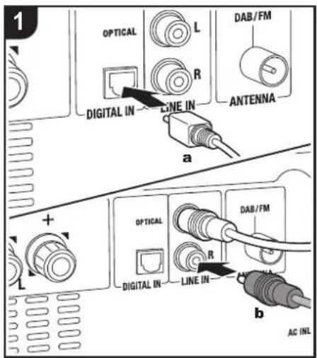 ONKYO CS375D - Riproduzione dell'audio proveniente da un dispositivo esterno - 1