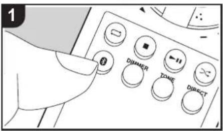 ONKYO CS375D - BLUETOOTH®-Wiedergabe - 1