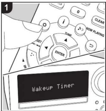 ONKYO CS375D - > Vor dem Start > Teilenamen > Installation > Wiedergabe - 2