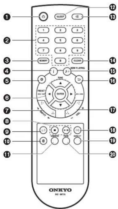 ONKYO CS375D - Fernbedienung - 1