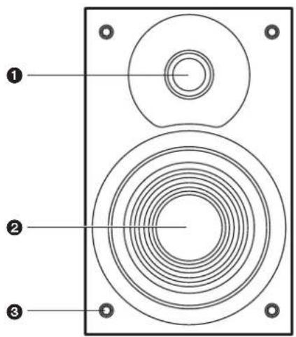 ONKYO CS375D - Display - 3