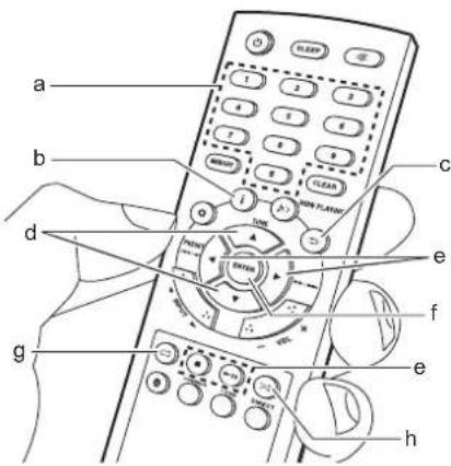 ONKYO CS375D - Zufallswiedergabe - 1