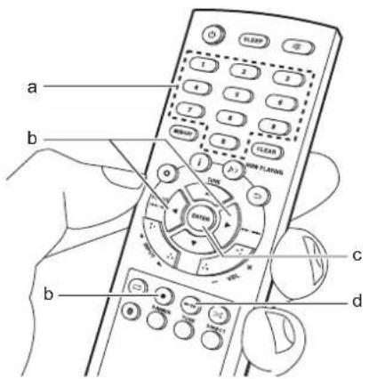 ONKYO CS375D - Riproduzione di CD musicali - 1