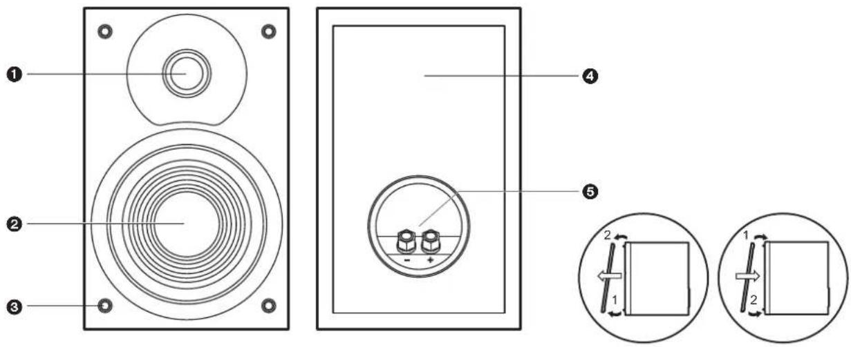 ONKYO CS375D - Högtalarsystem - 1