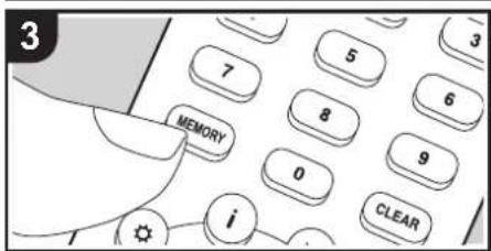 ONKYO CS375D - > Prima di iniziare > Nome dei componenti > Installazione > Riproduzione - 4