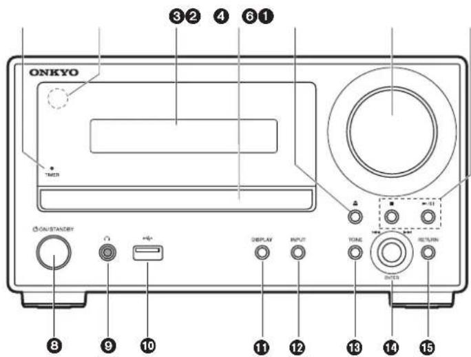 ONKYO CS375D - Panneau frontal - 1