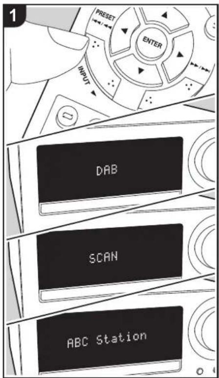 ONKYO CS375D - Lyssna på DAB digitalradio (CS-375D) - 1