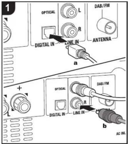 ONKYO CS375D - Spela upp ljud från en extern enhet - 1