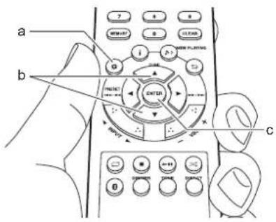 ONKYO CS375D - Sintonización manual - 1