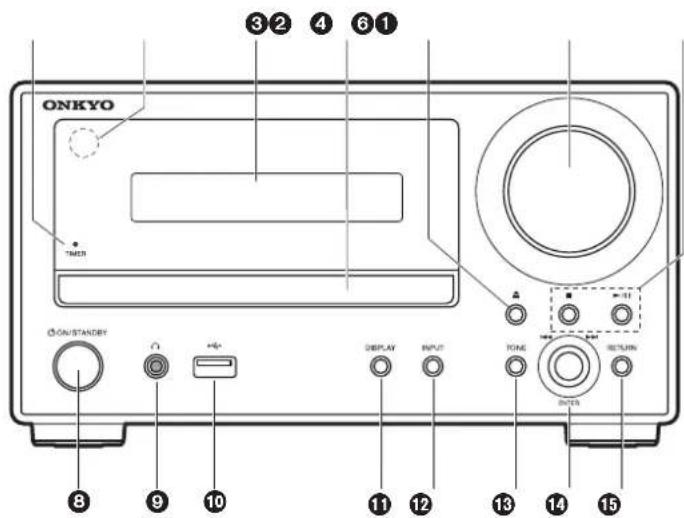 ONKYO CS375D - Frontpanel - 1