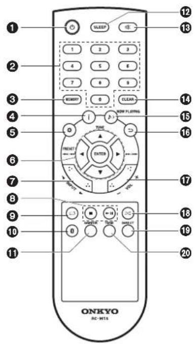 ONKYO CS375D - Telecomando - 1