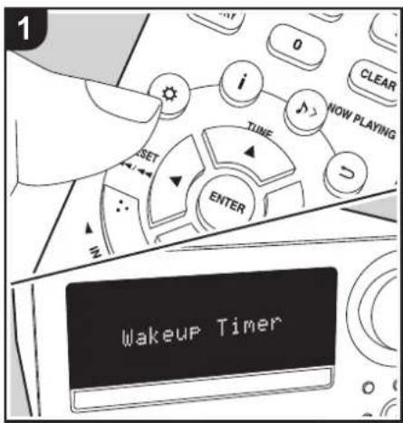 ONKYO CS375D - > Prima di iniziare > Nome dei componenti > Installazione > Riproduzione - 1