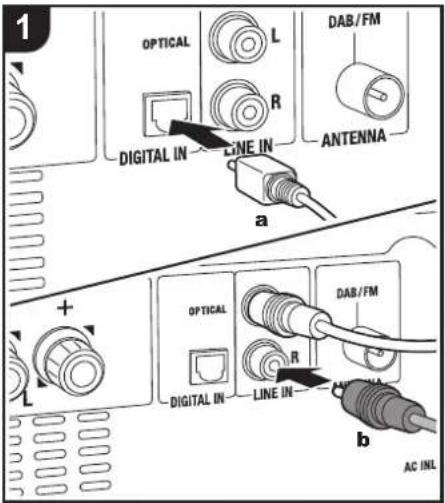 ONKYO CS375D - Playing audio from an external device - 1