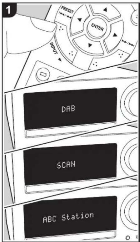 ONKYO CS375D - Écoute de la radio numérique DAB (CS-375D) - 1