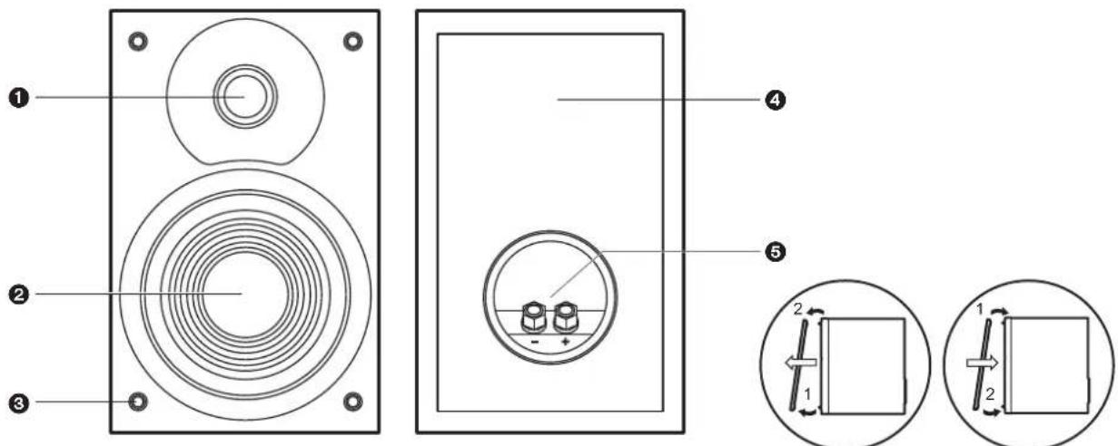 ONKYO CS375D - Lautsprechersystem - 1