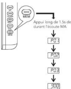 Sunstech RPD23 - ACCESSIONS - 12