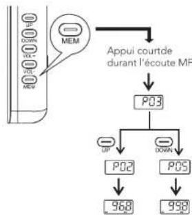 Sunstech RPD23 - ACCESSIONS - 11