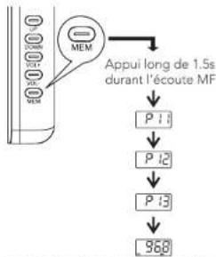 Sunstech RPD23 - ACCESSIONS - 9
