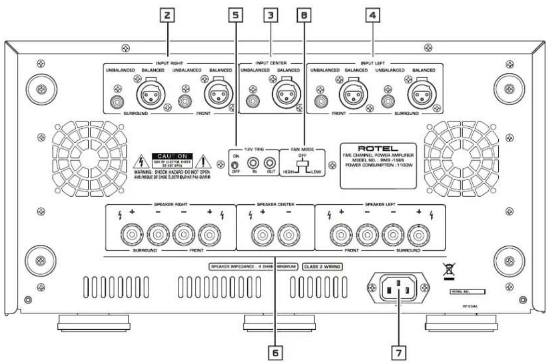 ROTEL RMB1585 - APPLICABLE FOR USA, CANADA OR WHERE APPROVED FOR THE USAGE - 9