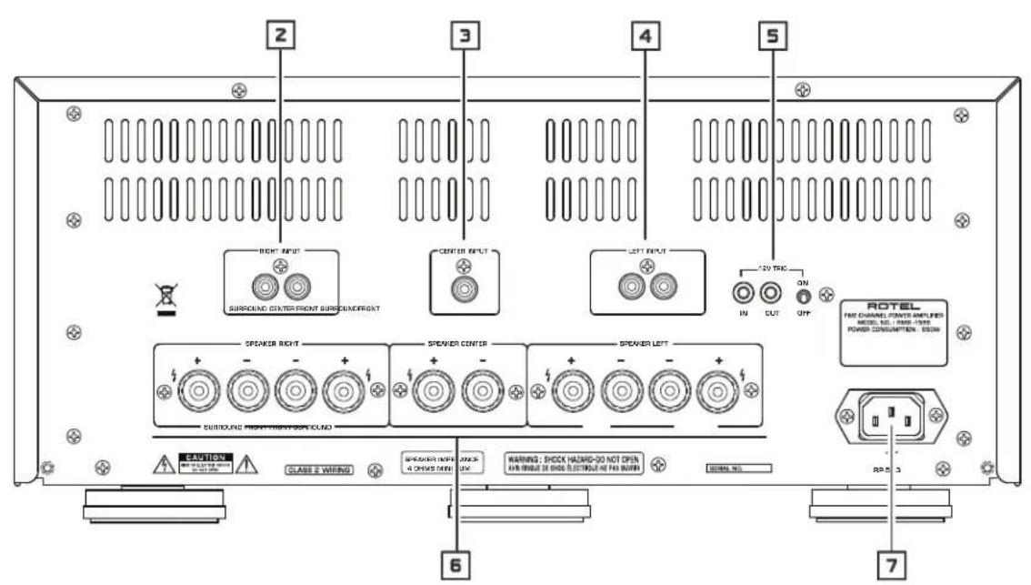 ROTEL RMB1585 - APPLICABLE FOR USA, CANADA OR WHERE APPROVED FOR THE USAGE - 7