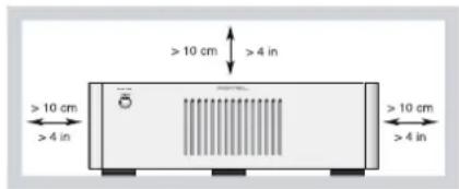 ROTEL RMB1585 - Remarques importantes concernant la sécurité - 1
