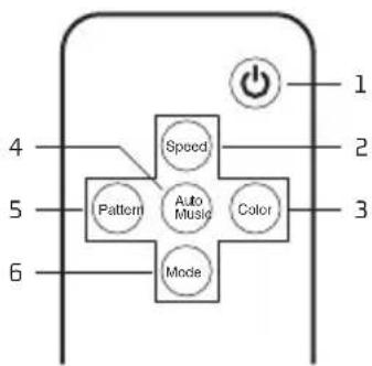NGS Spectra Prism - TELECOMANDO - 1
